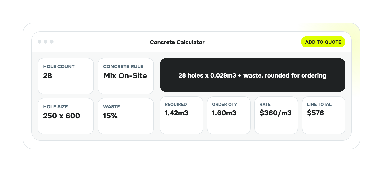 Concrete calculator showing hole count, concrete rule, required m3, order quantity, rate and quote line total.